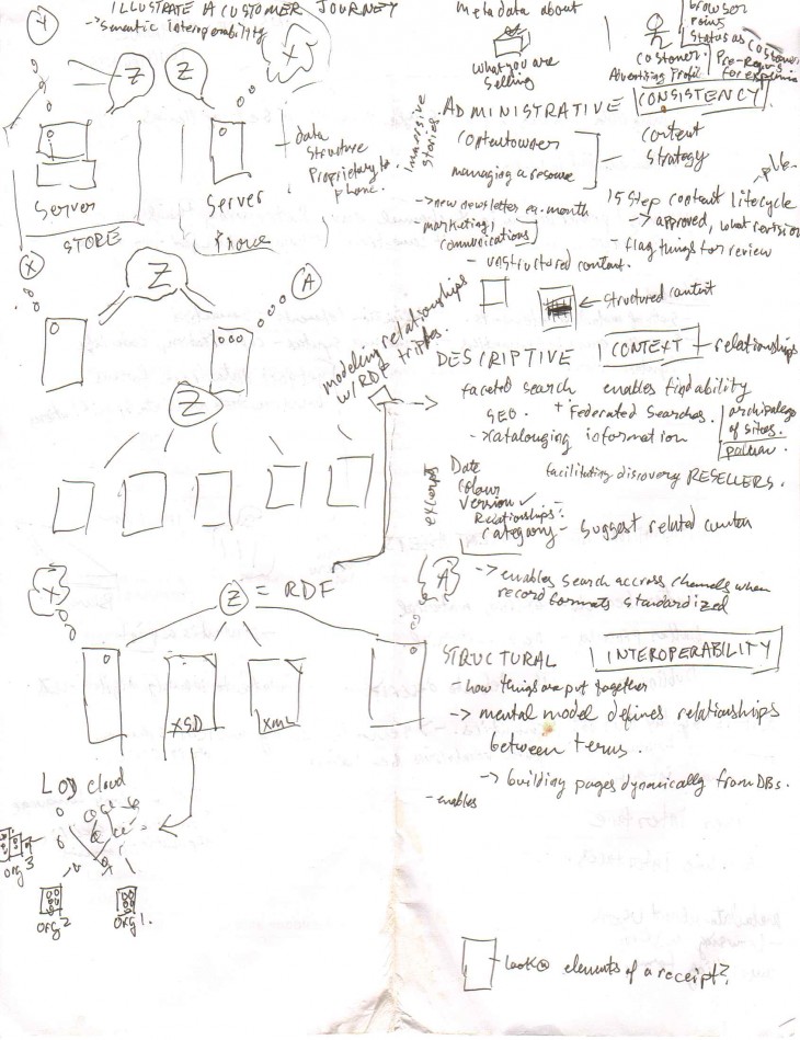 Notes for my IAS12 presentation